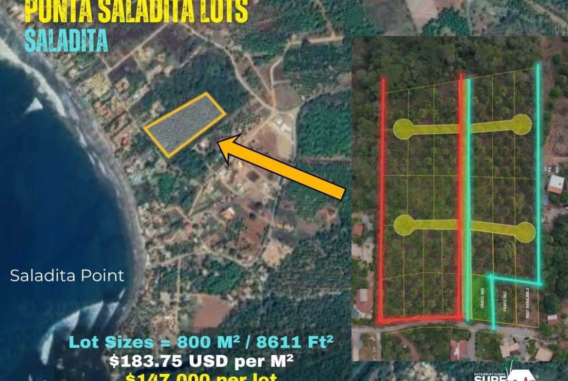 Punta Saladita Lots for Sale